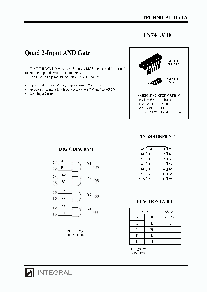 IN74LV08D_254486.PDF Datasheet