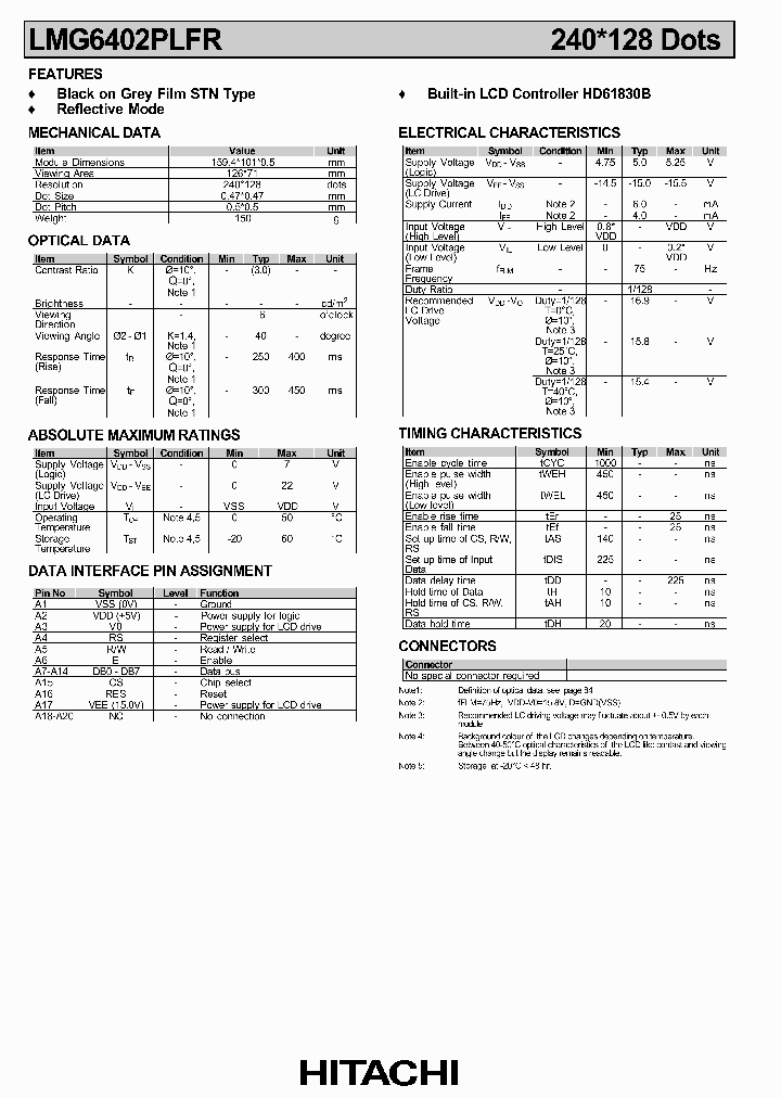 LMG6402_289325.PDF Datasheet