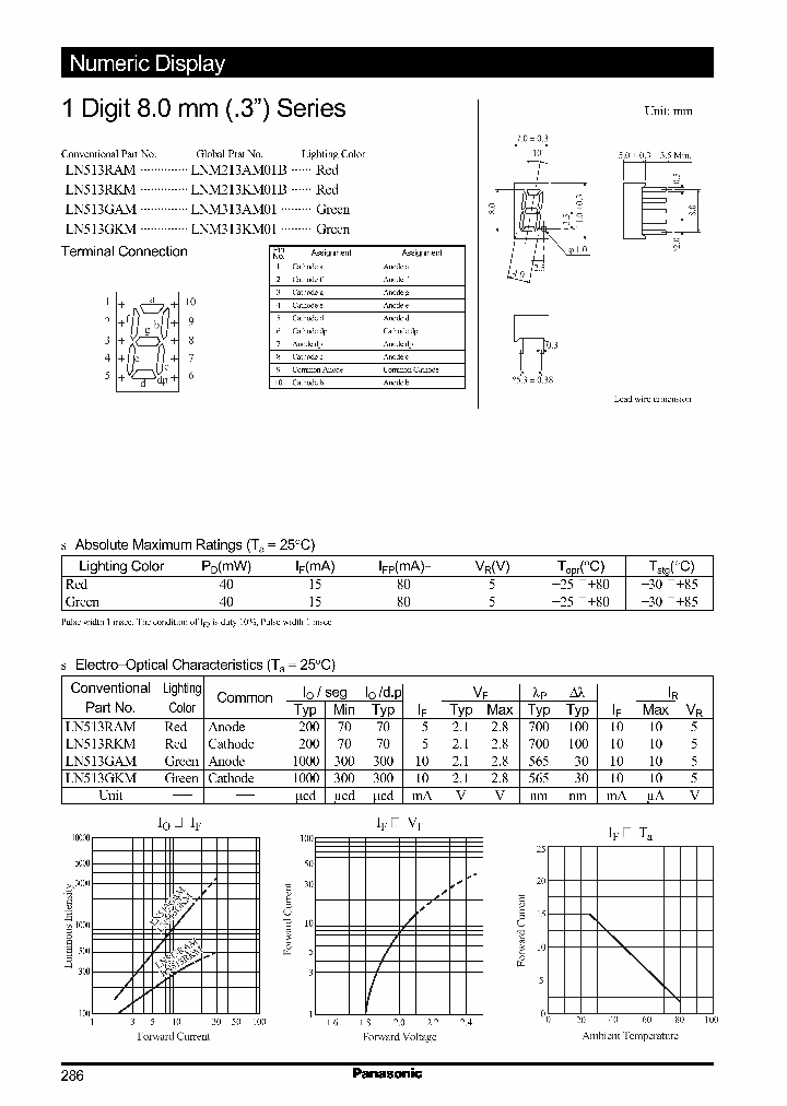 LN513RKM_260957.PDF Datasheet Download --- IC-ON-LINE