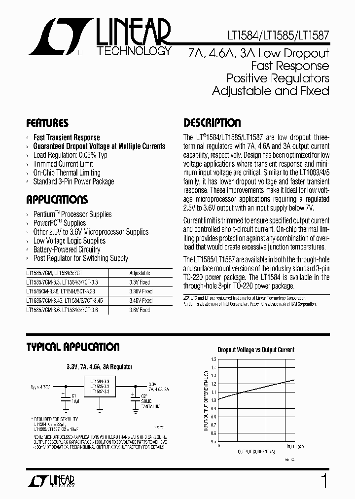 LT1585_257459.PDF Datasheet