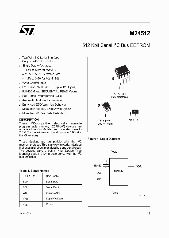 M24512-W_296292.PDF Datasheet Download --- IC-ON-LINE