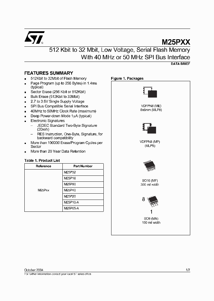 M25P05-AVME6_254415.PDF Datasheet