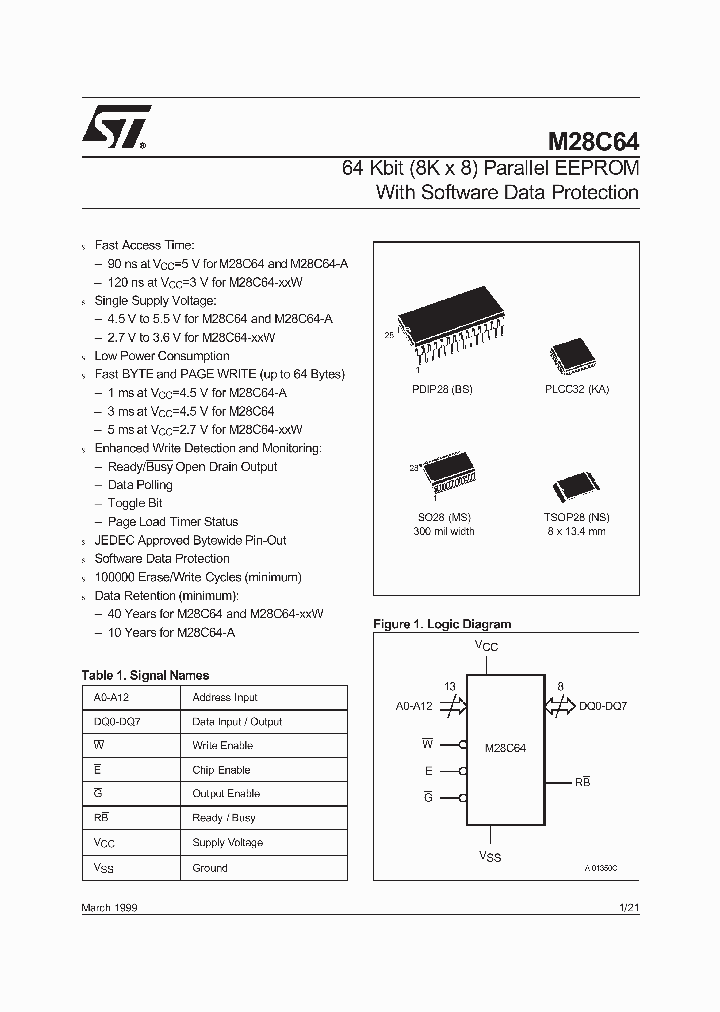 M28C64_280550.PDF Datasheet