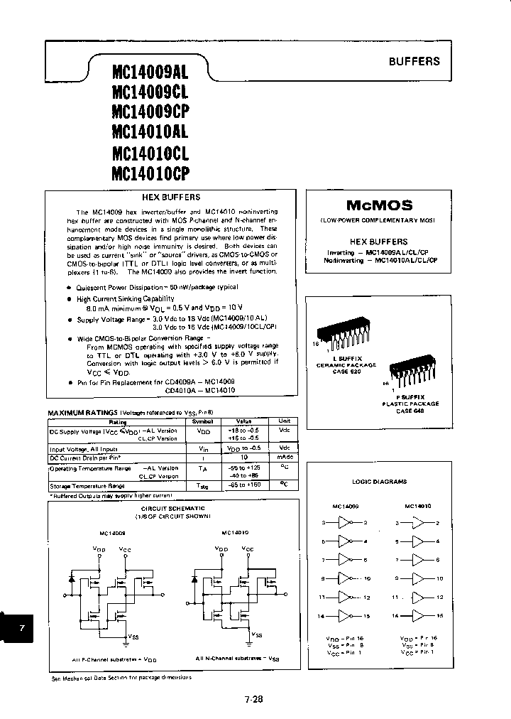 MC14009_216704.PDF Datasheet