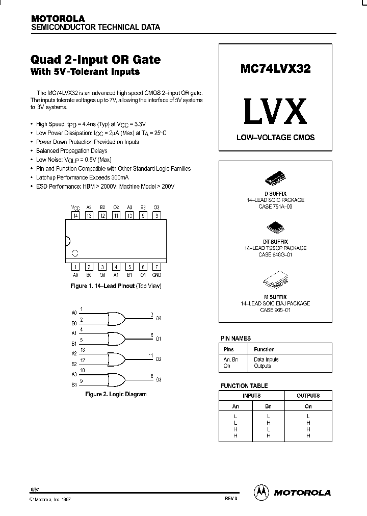 MC74LVX32_19960.PDF Datasheet