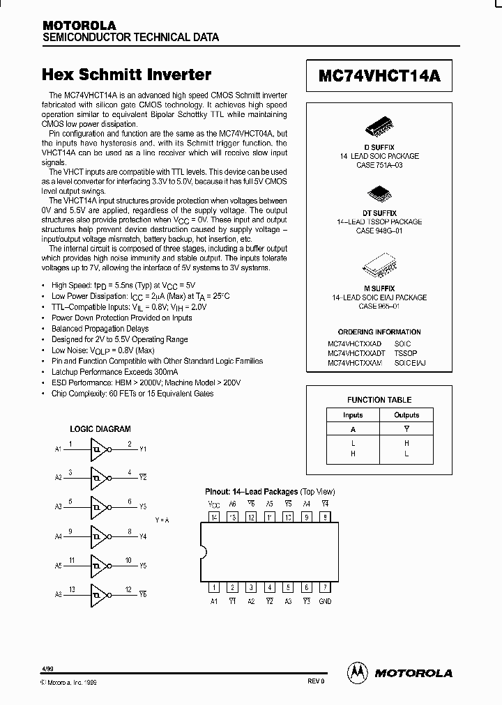 MC74VHCT14A_176881.PDF Datasheet