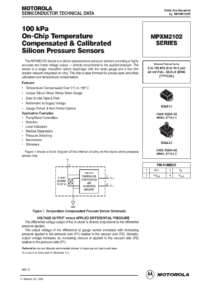 MPXM2102_299761.PDF Datasheet