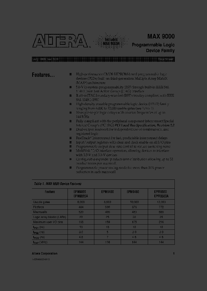 NBSPEPM9560RC208-15NBSP_248576.PDF Datasheet