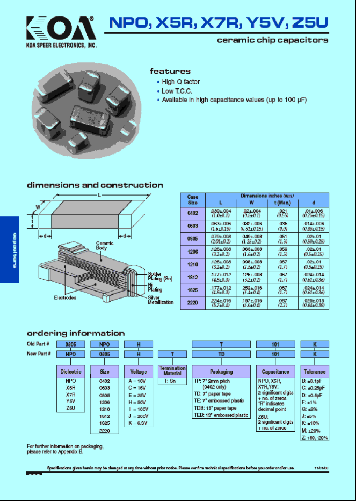 X5R0805_200863.PDF Datasheet