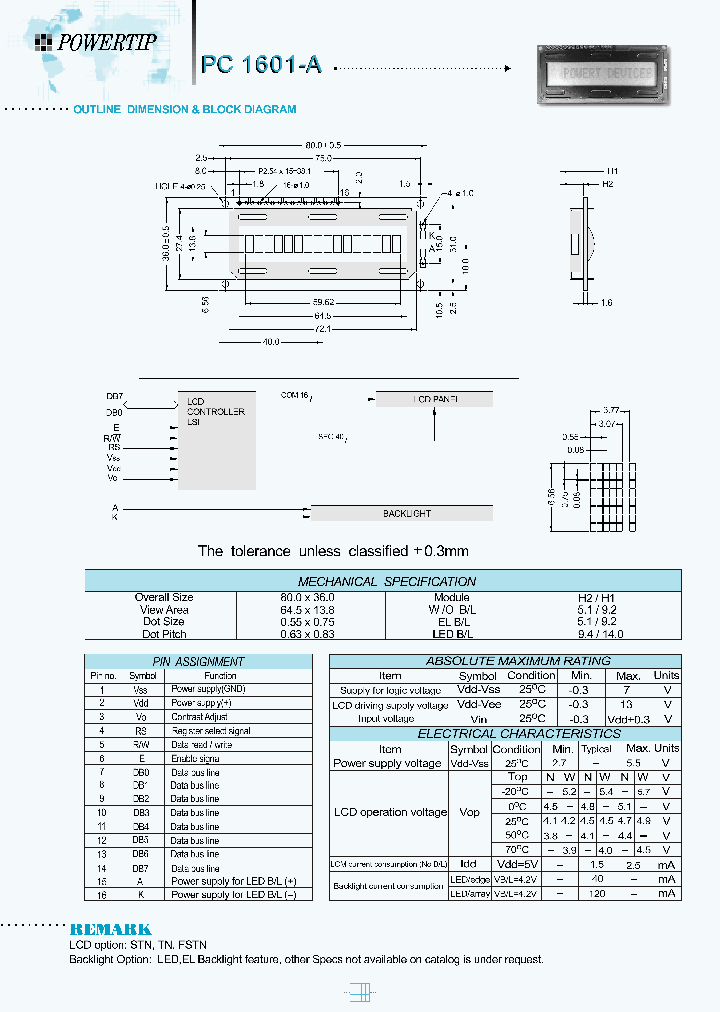 PC1601_216723.PDF Datasheet