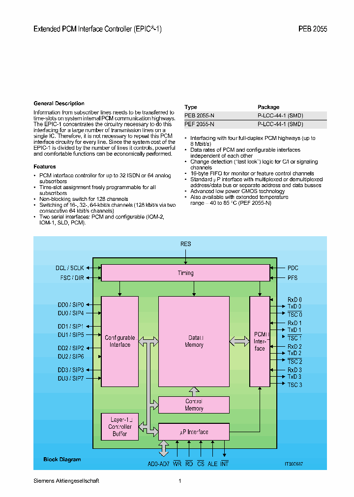 PEB2055_294863.PDF Datasheet