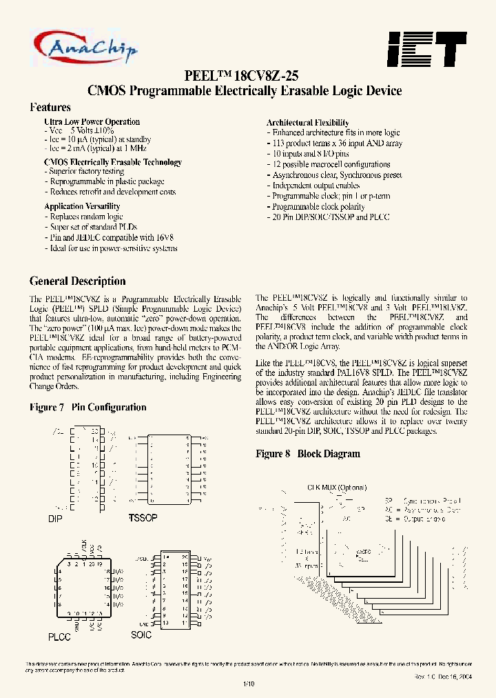 PEEL18CV8ZTI-25_284355.PDF Datasheet