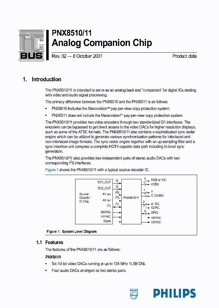 PNX8511_280808.PDF Datasheet