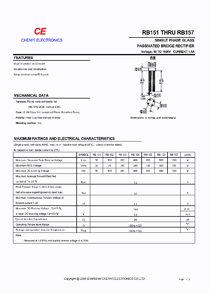 RB151_283776.PDF Datasheet