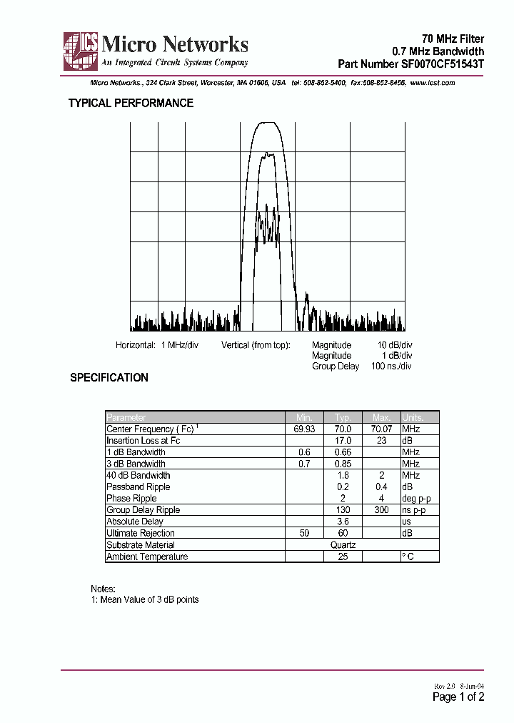 SF0070CF51543T_284074.PDF Datasheet