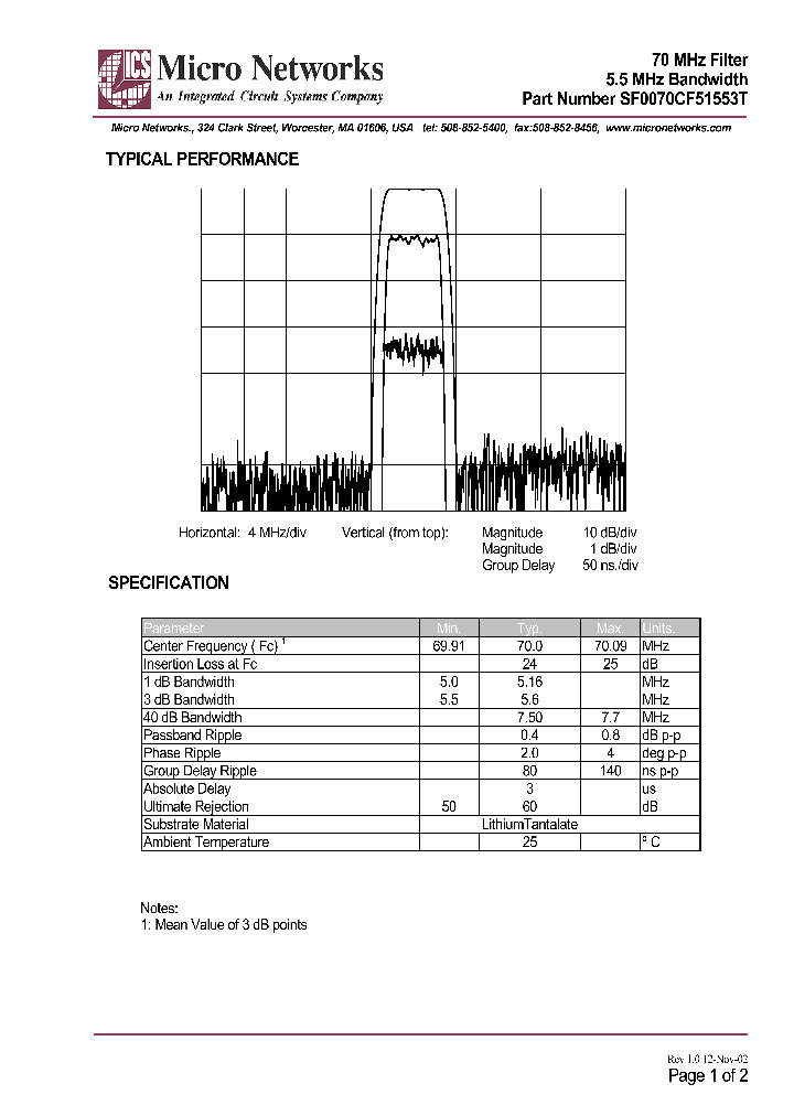 SF0070CF51553T_292594.PDF Datasheet