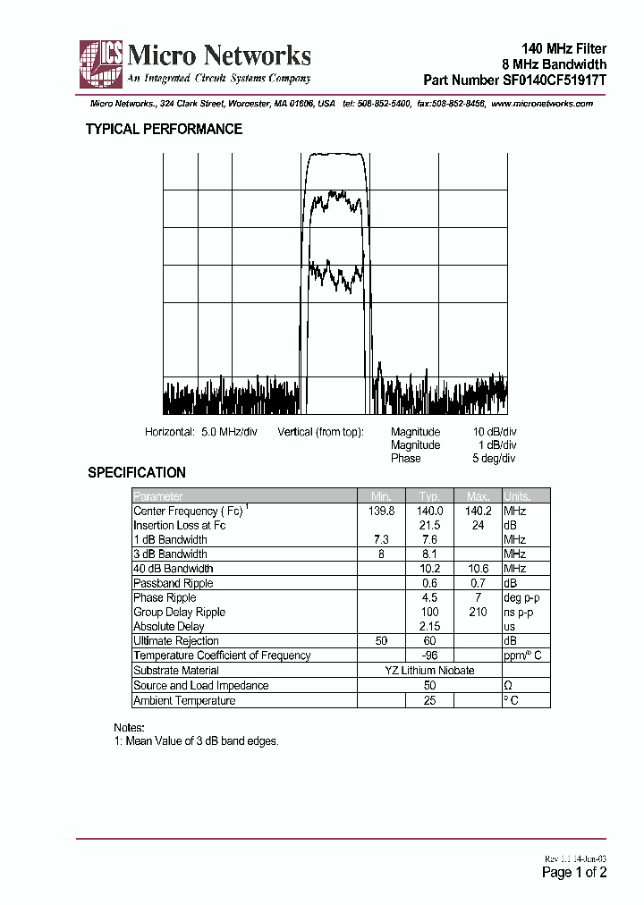 SF0140CF51917T_282125.PDF Datasheet