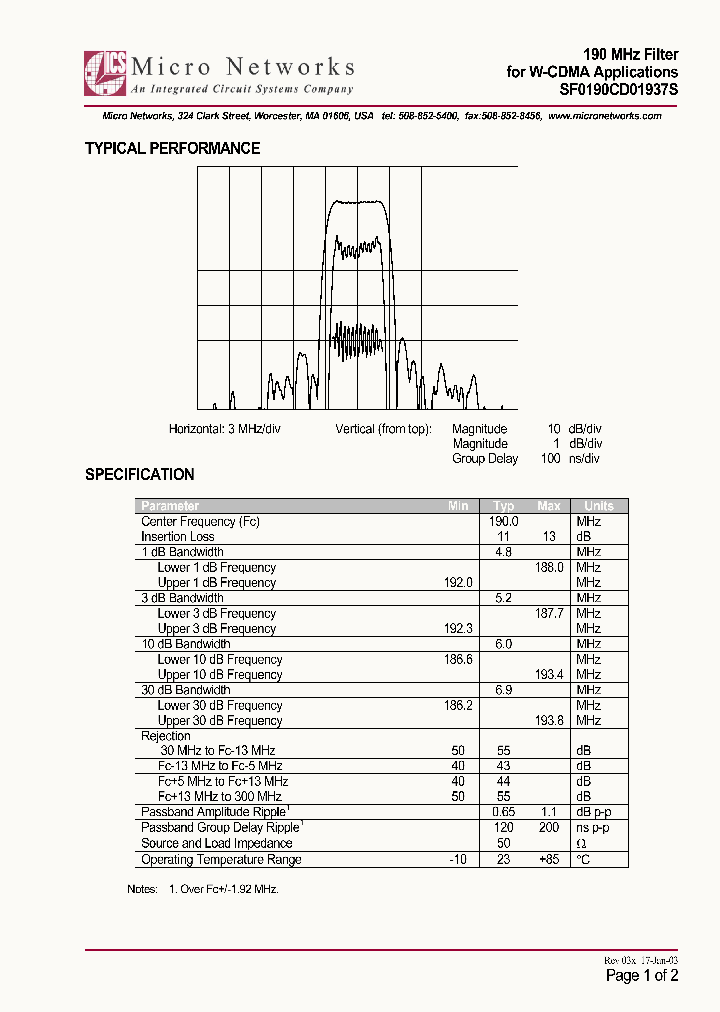 SF0190CD01937S_295750.PDF Datasheet