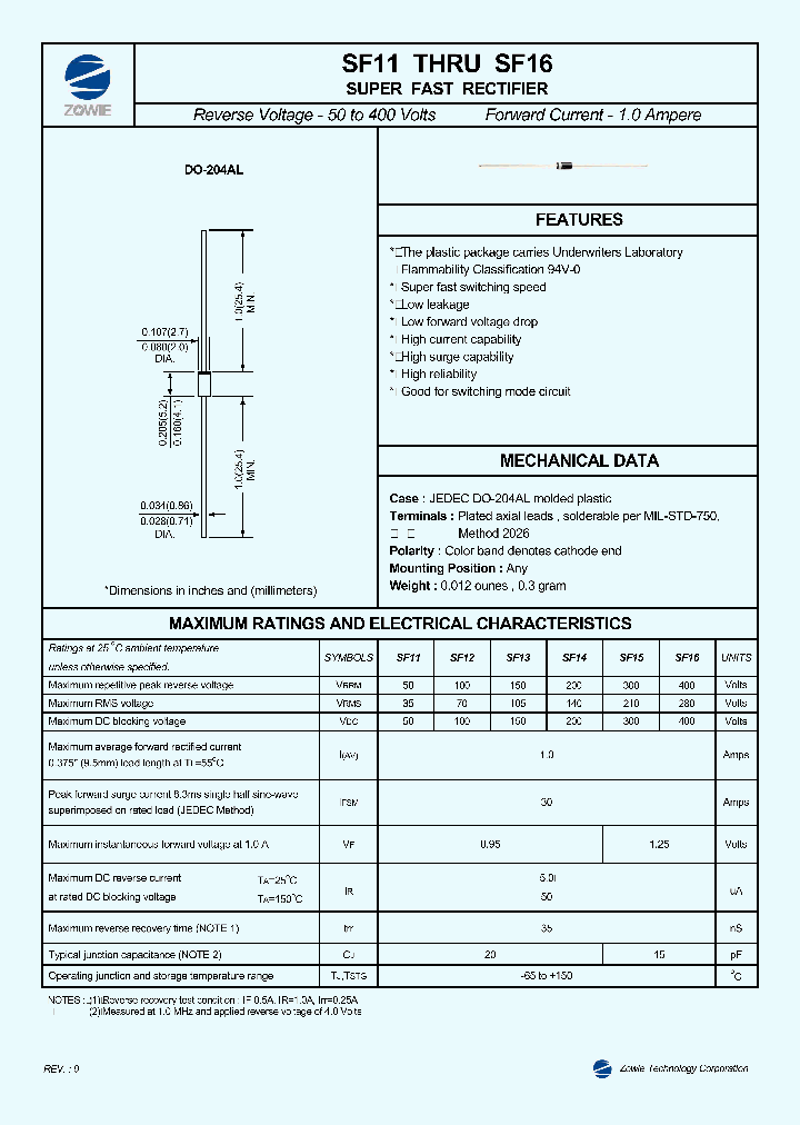 SF11_281392.PDF Datasheet