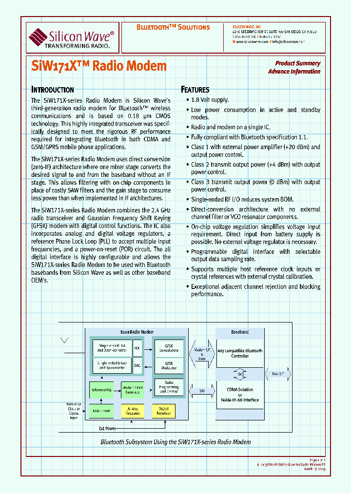 SIW171X_294965.PDF Datasheet