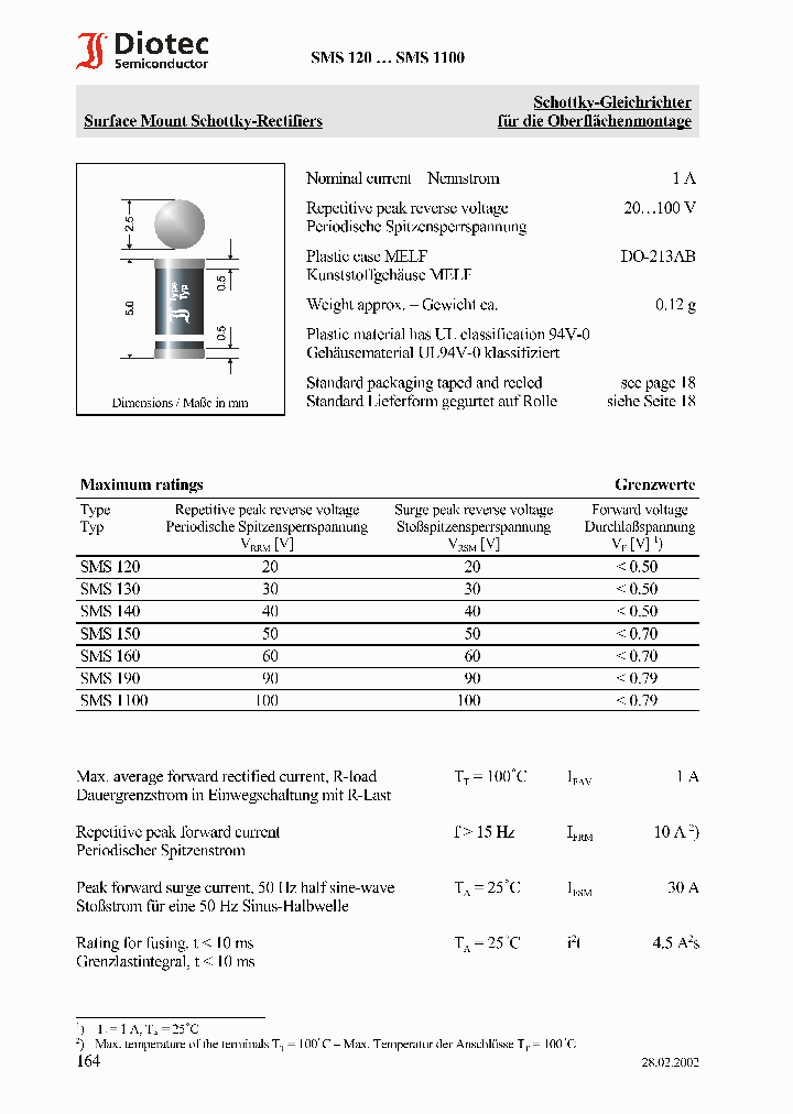 SMS150_277197.PDF Datasheet