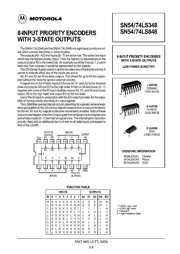 SN5474LS348_255980.PDF Datasheet