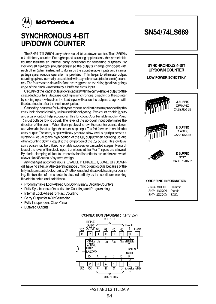 SN5474LS669_268609.PDF Datasheet