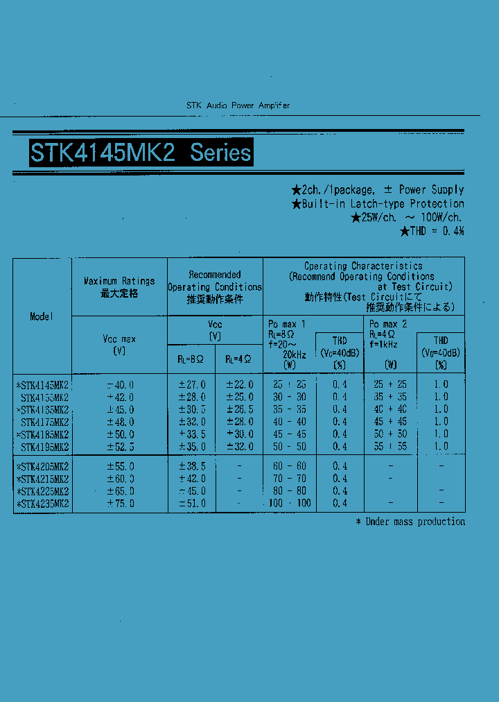 STK4215MK2_221913.PDF Datasheet