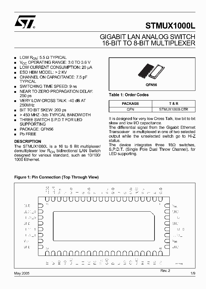 STMUX1000L_286454.PDF Datasheet