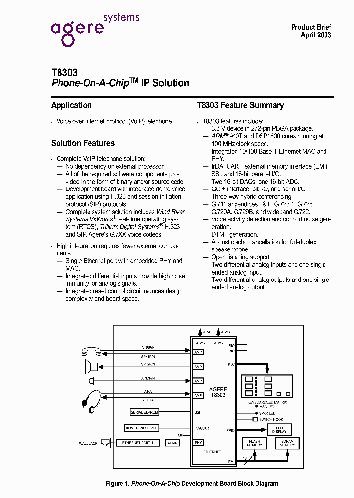 T8303_260045.PDF Datasheet Download --- IC-ON-LINE