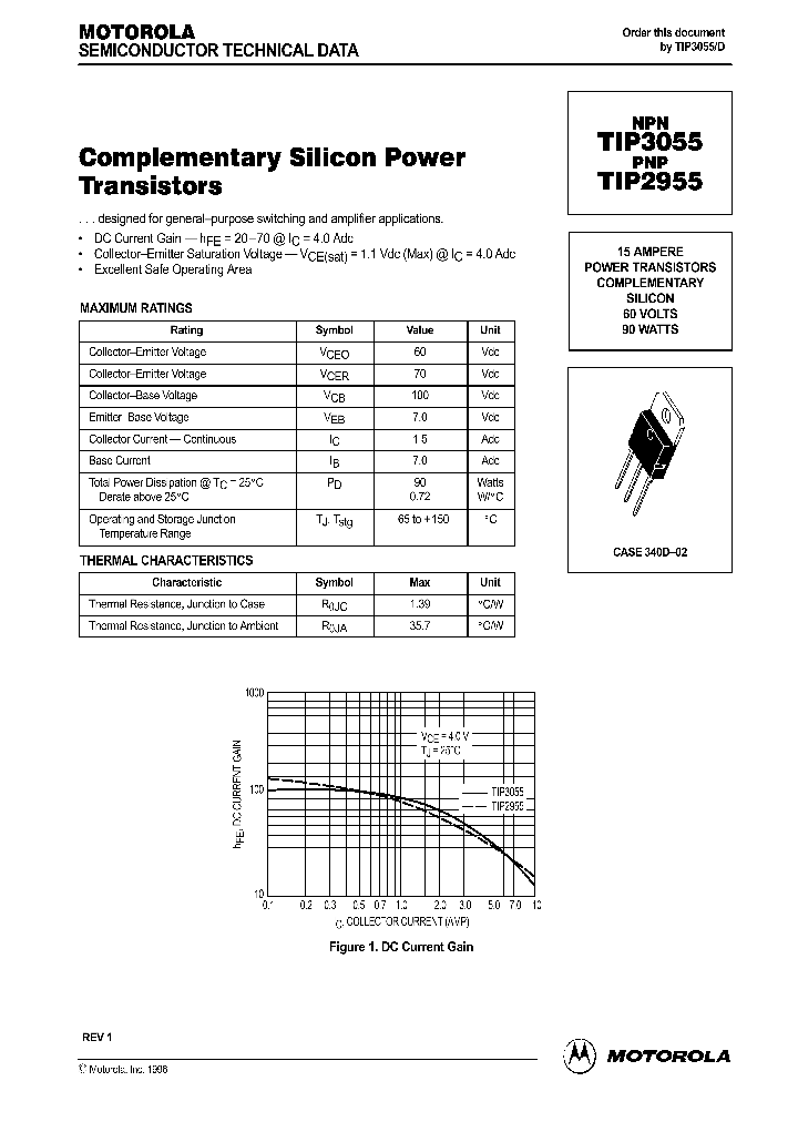 TIP2955_291086.PDF Datasheet