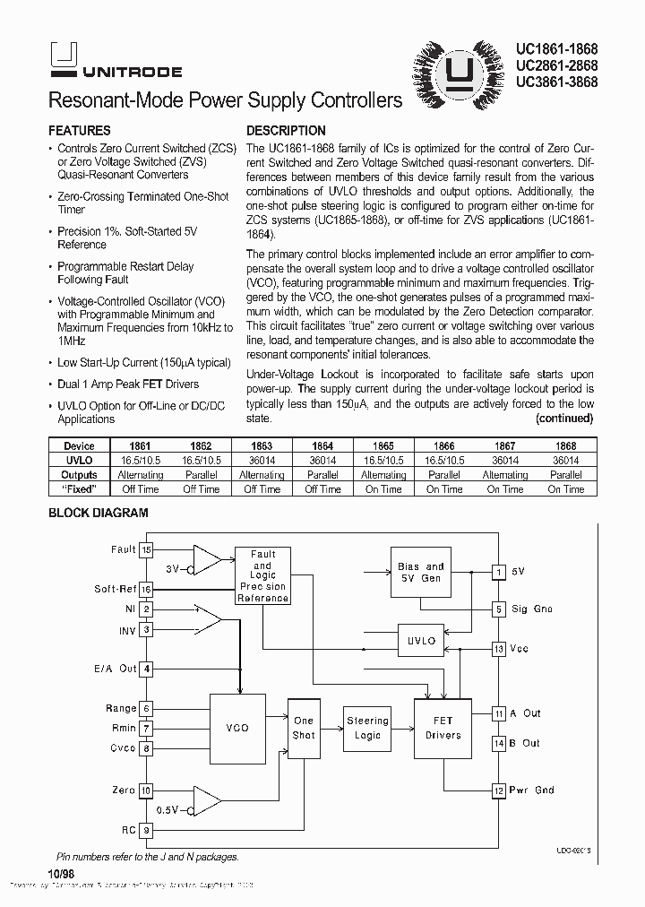 UC387Q_220476.PDF Datasheet