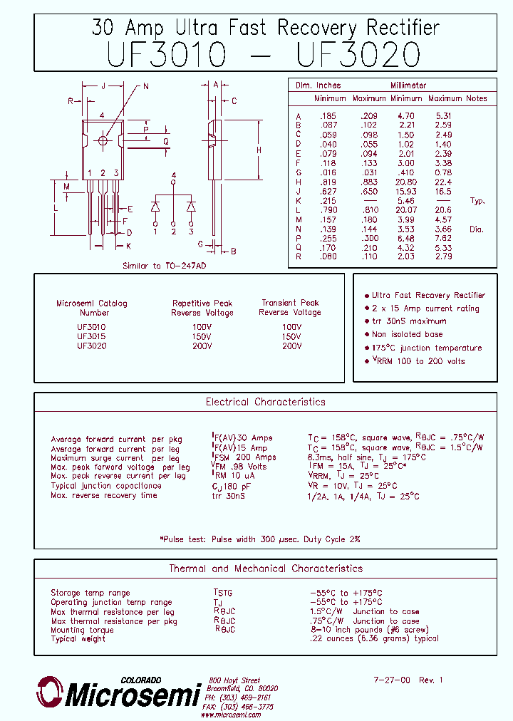 UF3020_202641.PDF Datasheet