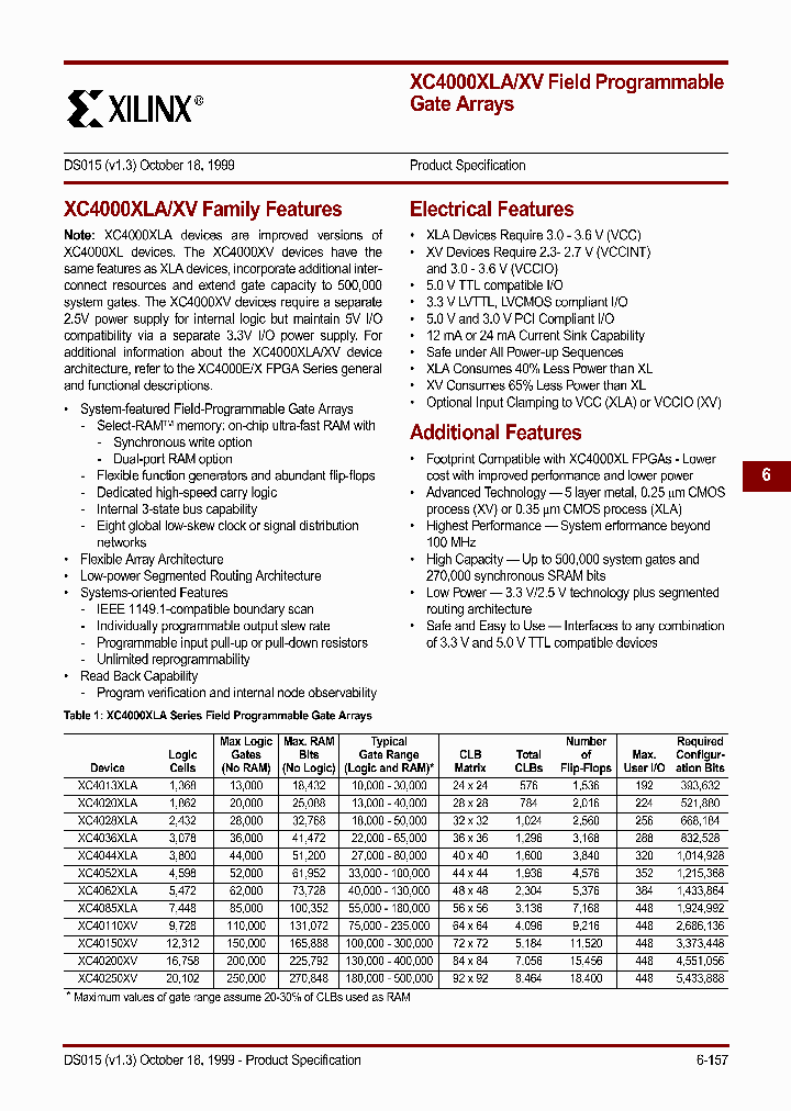 XC4000XL_45689.PDF Datasheet Download --- IC-ON-LINE
