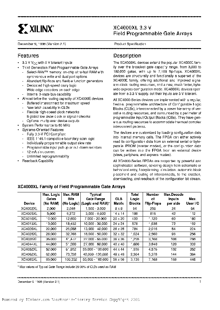 XC4020XLA-09BG256I_200223.PDF Datasheet Download --- IC-ON-LINE