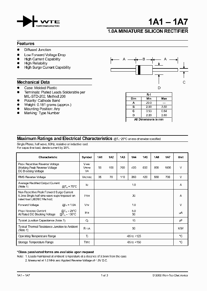 1A7_242320.PDF Datasheet