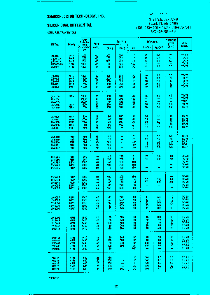 2N3907_241732.PDF Datasheet Download --- IC-ON-LINE