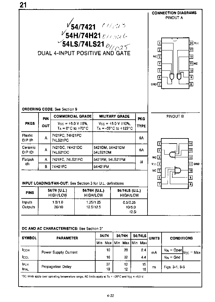 74H21_254561.PDF Datasheet
