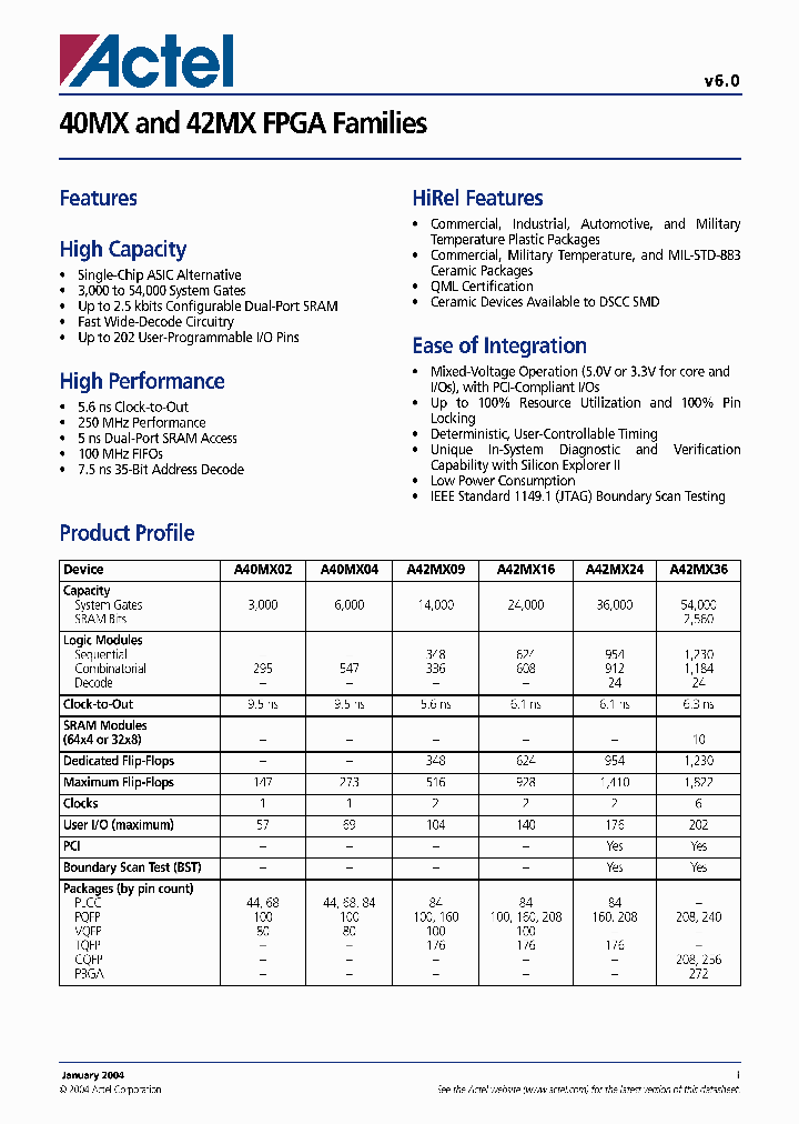 A40MX04_236030.PDF Datasheet