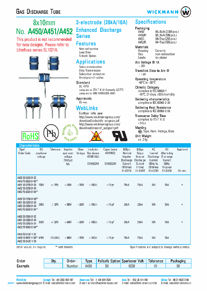 A452_222994.PDF Datasheet