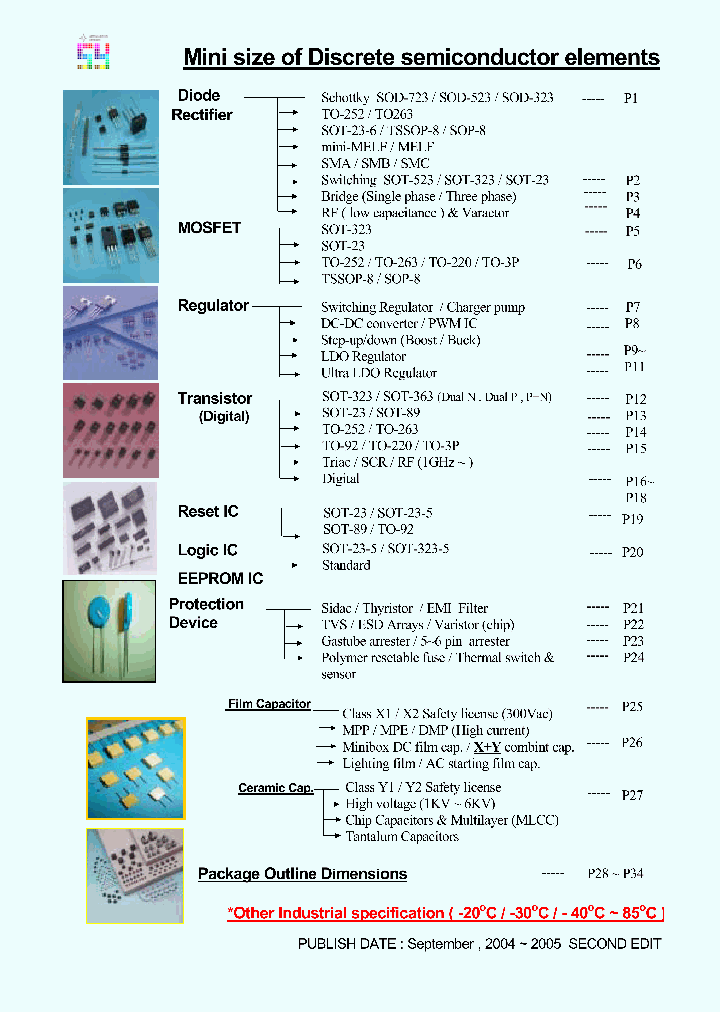 A8050_218571.PDF Datasheet