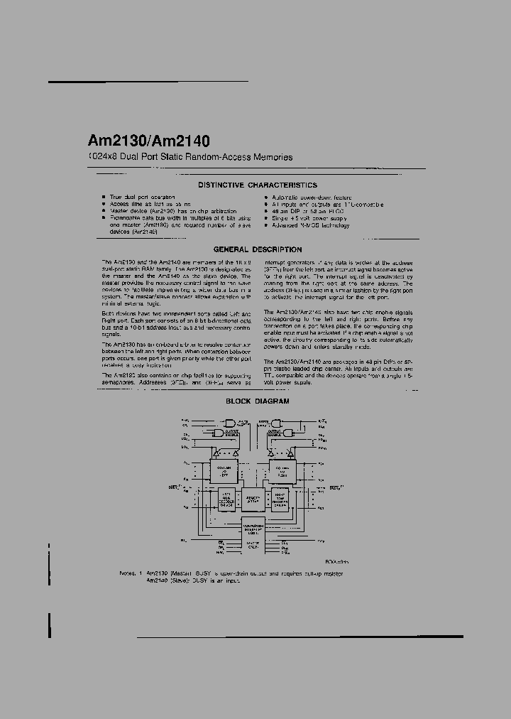 AM2140_216754.PDF Datasheet