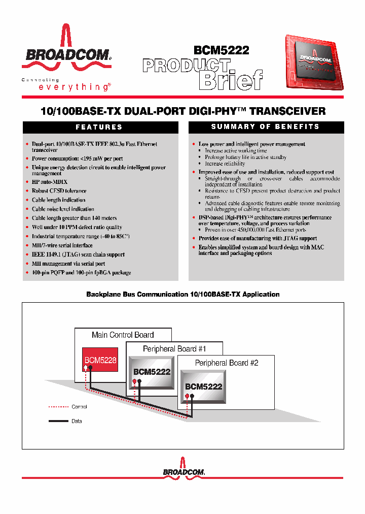 BCM5222_205442.PDF Datasheet