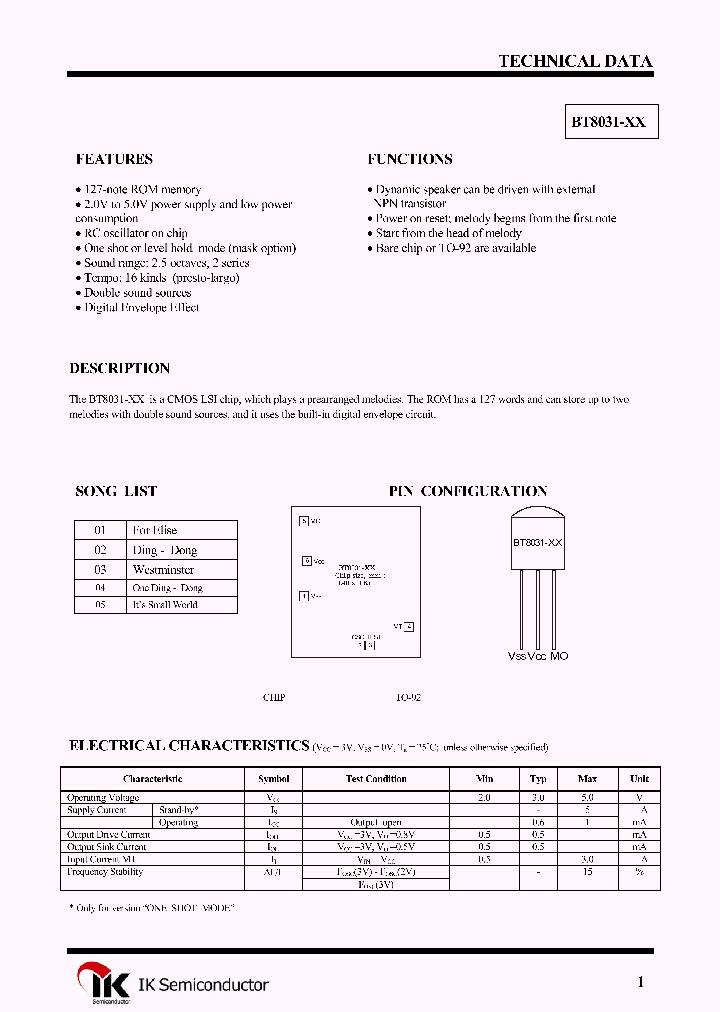 BT8031_226121.PDF Datasheet