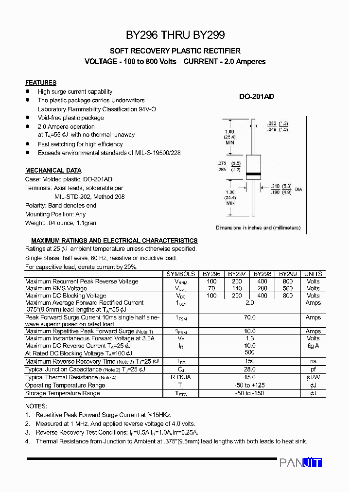 BY299_252539.PDF Datasheet Download