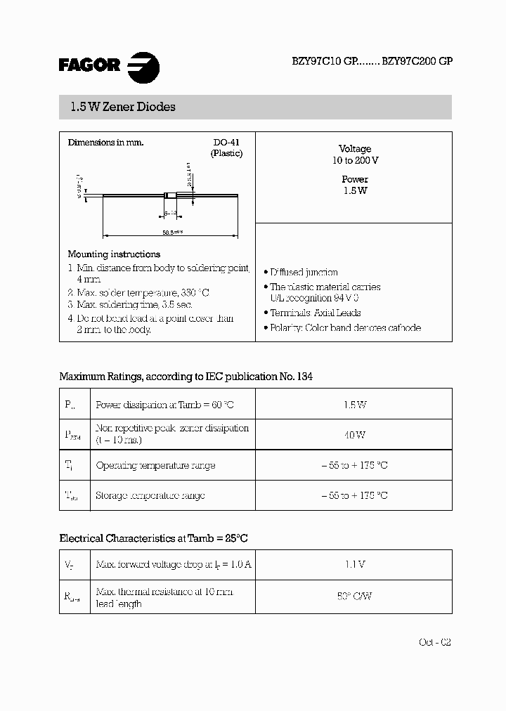 BZY97C100GP_232176.PDF Datasheet