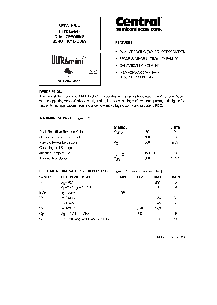 CMKSH-3DO_217470.PDF Datasheet