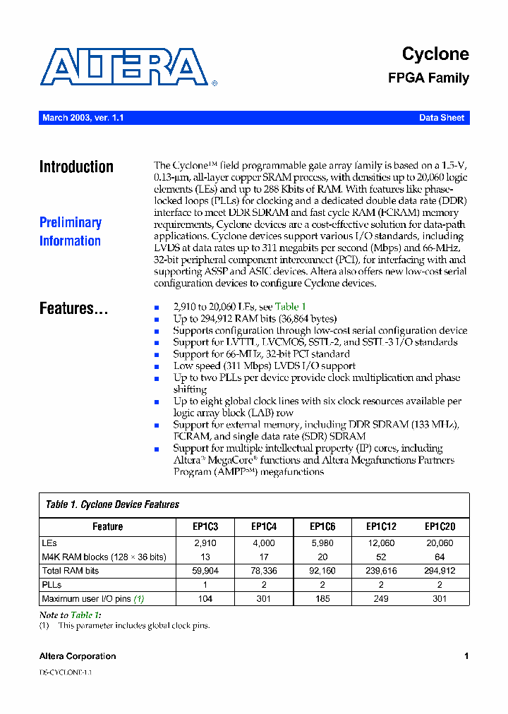 EP1C6_218175.PDF Datasheet