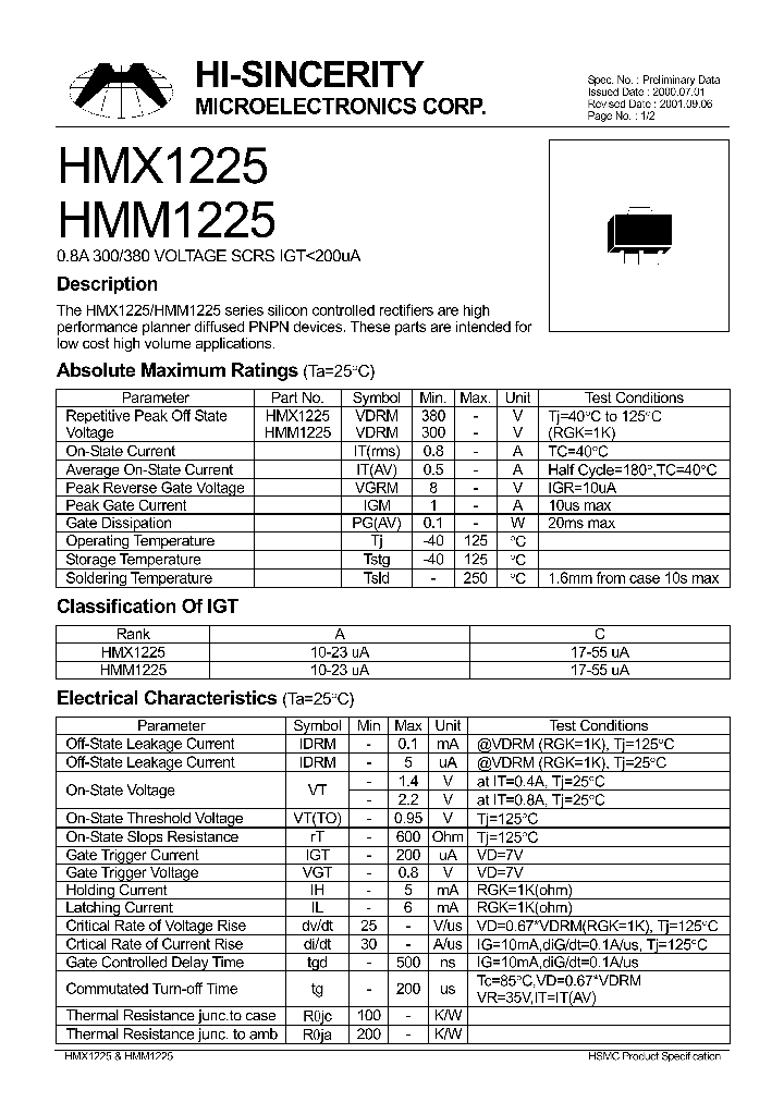 HMM1225_96840.PDF Datasheet