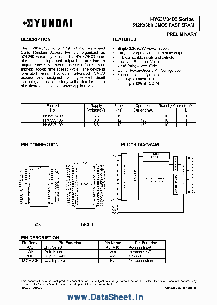 HY63V8400_234137.PDF Datasheet